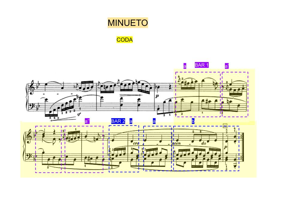 Minueto 04