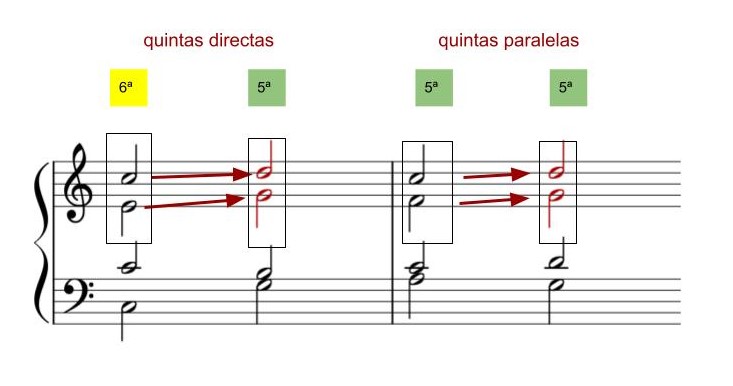 Descripción de la imagen