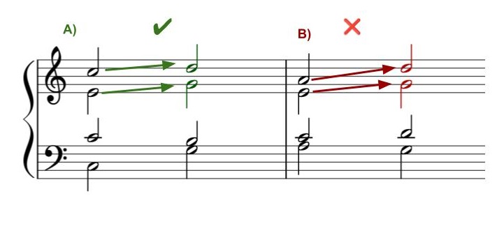 Descripción de la imagen
