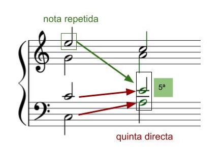 Descripción de la imagen